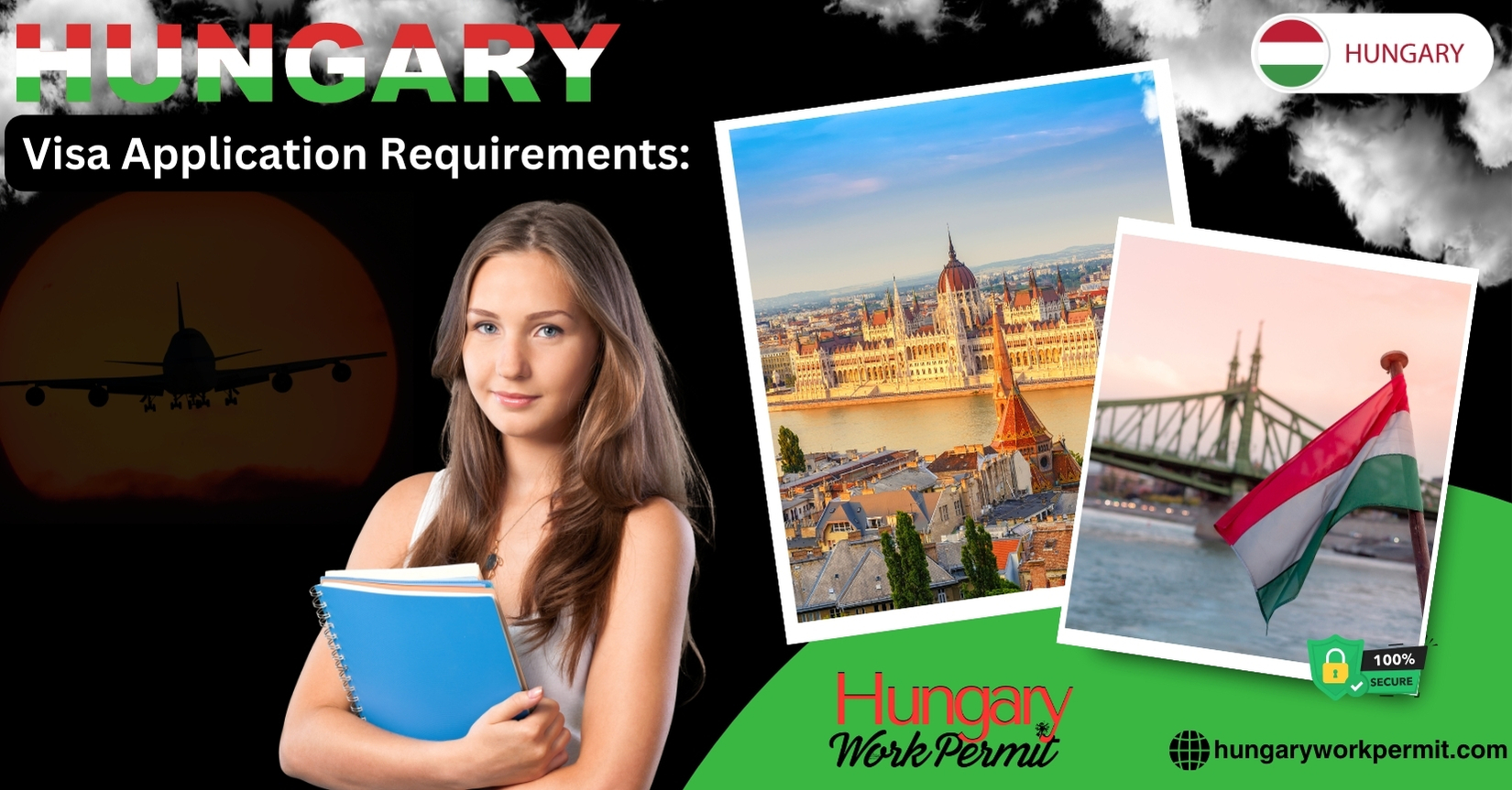 Hungary Work Permit Visa & Business Resident Visa Requirements for Grenadian Citizens