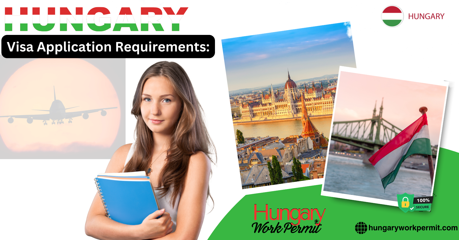 Applying for a Work Permit Visa from Lithuania to Hungary?