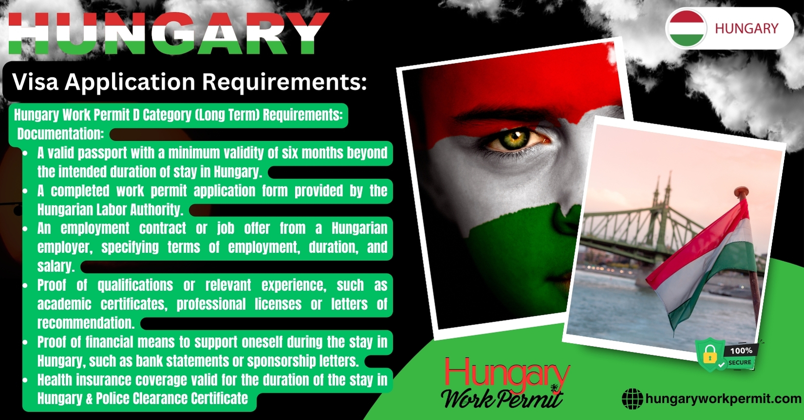 Applying for a Work Permit Visa from Azerbaijan to Hungary?