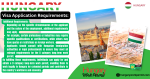 Hungary Work Permit Visa and Business Resident Visa Requirements for Citizens of Norway