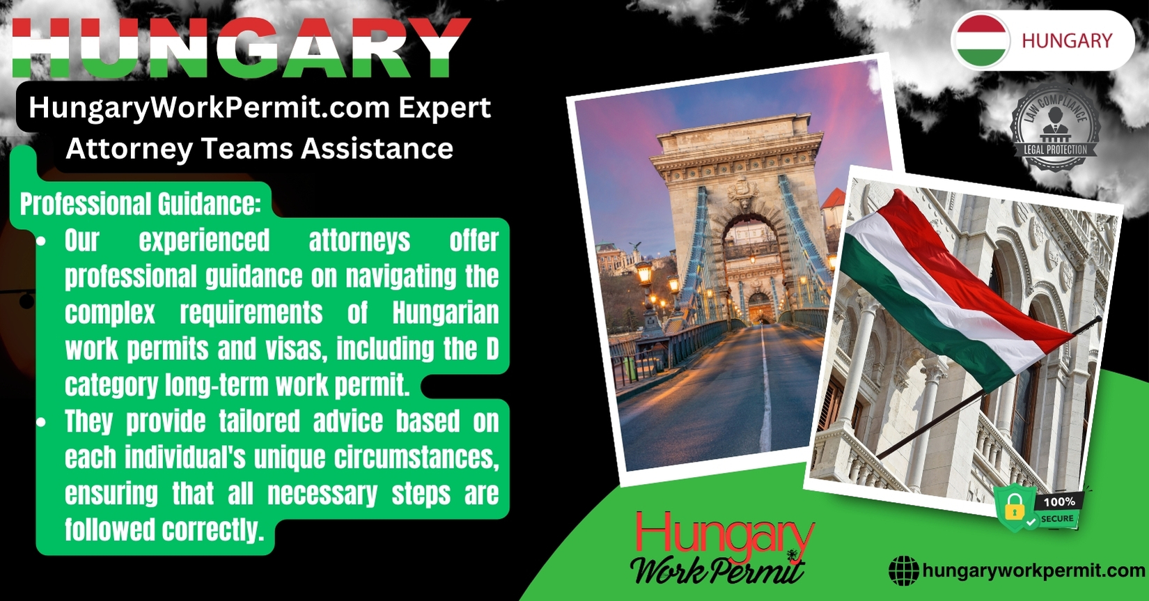 Essential Guide to Hungary Work Permit Visa and Business Resident Visa Requirements for Niger Citizens