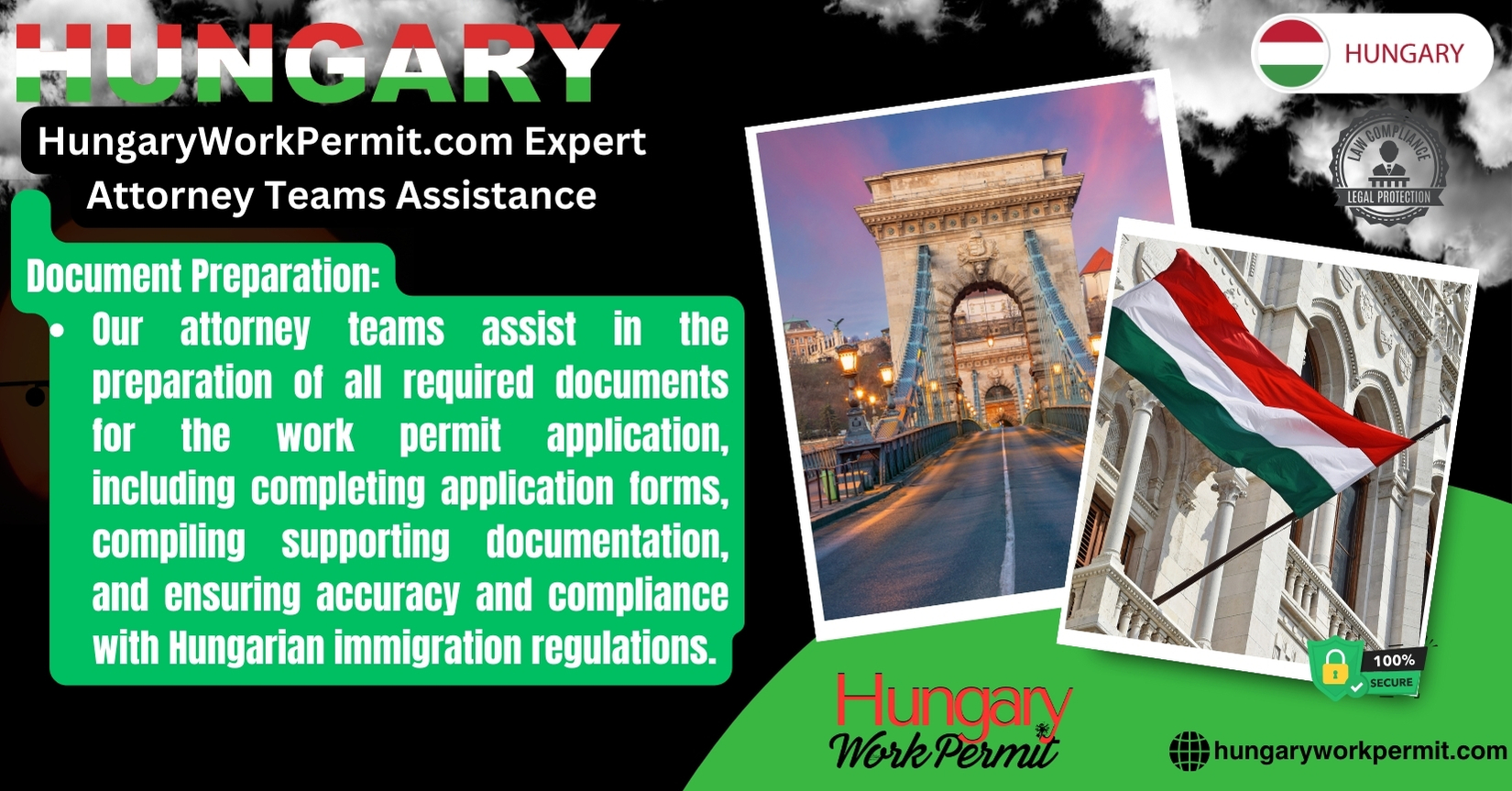 How to Apply for a Work Permit Visa from Albania to Hungary?