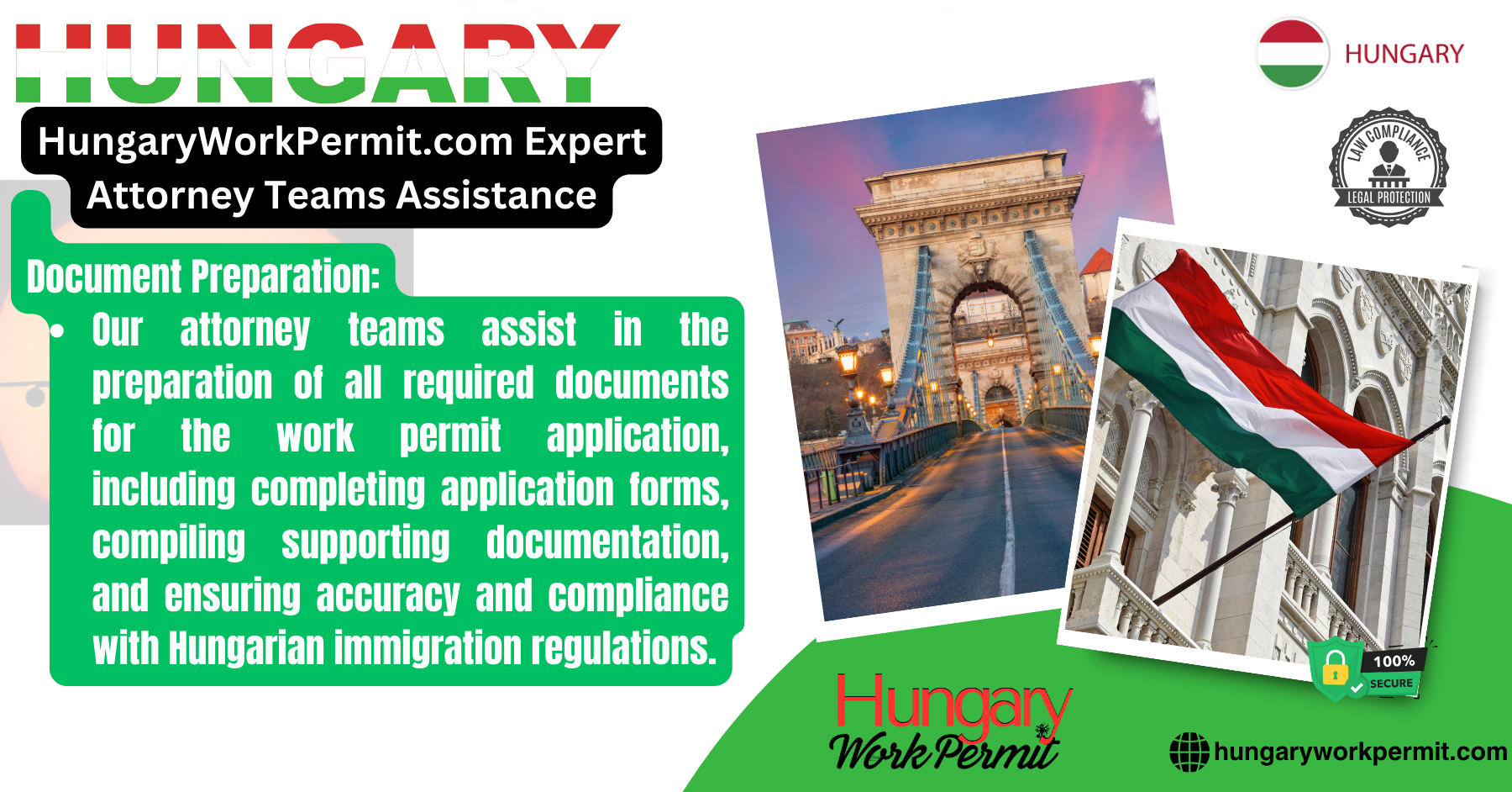 Hungary Work Permit Visa & Business Resident Visa Requirements for Citizens of Haiti