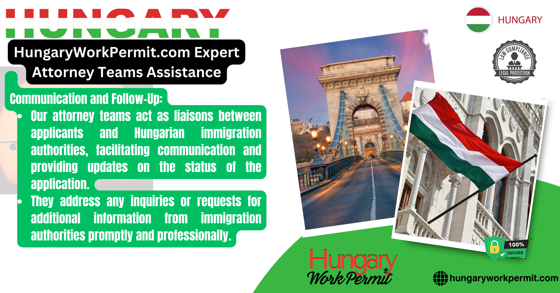 Applying for a Work Permit Visa from Tanzania to Hungary?