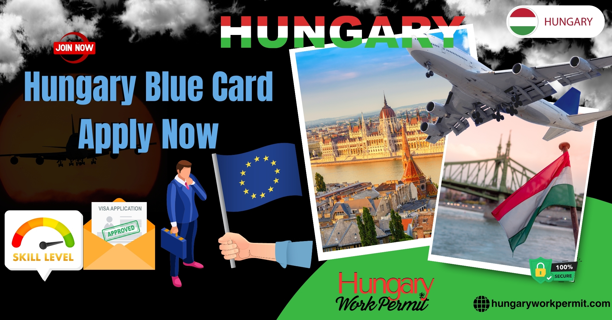 Work Permit and Business Resident Visa Requirements for Sierra Leone Citizens Seeking Opportunities in Hungary