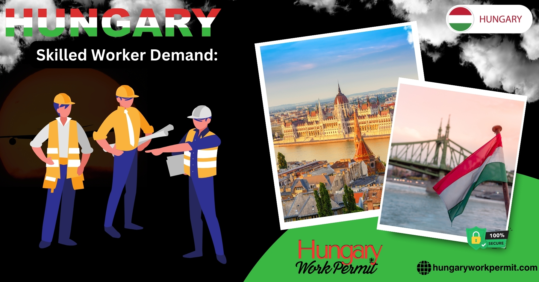 Hungary Work Permit Visa and Business Resident Visa Requirements for Monaco Citizens